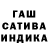 ТГК THC oil Sandrine Fortin